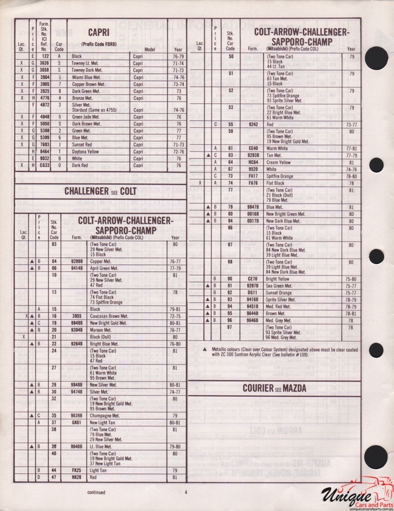 1978 Chrysler Paint Charts Import DuPont 7